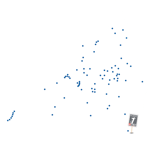 HTEC network map