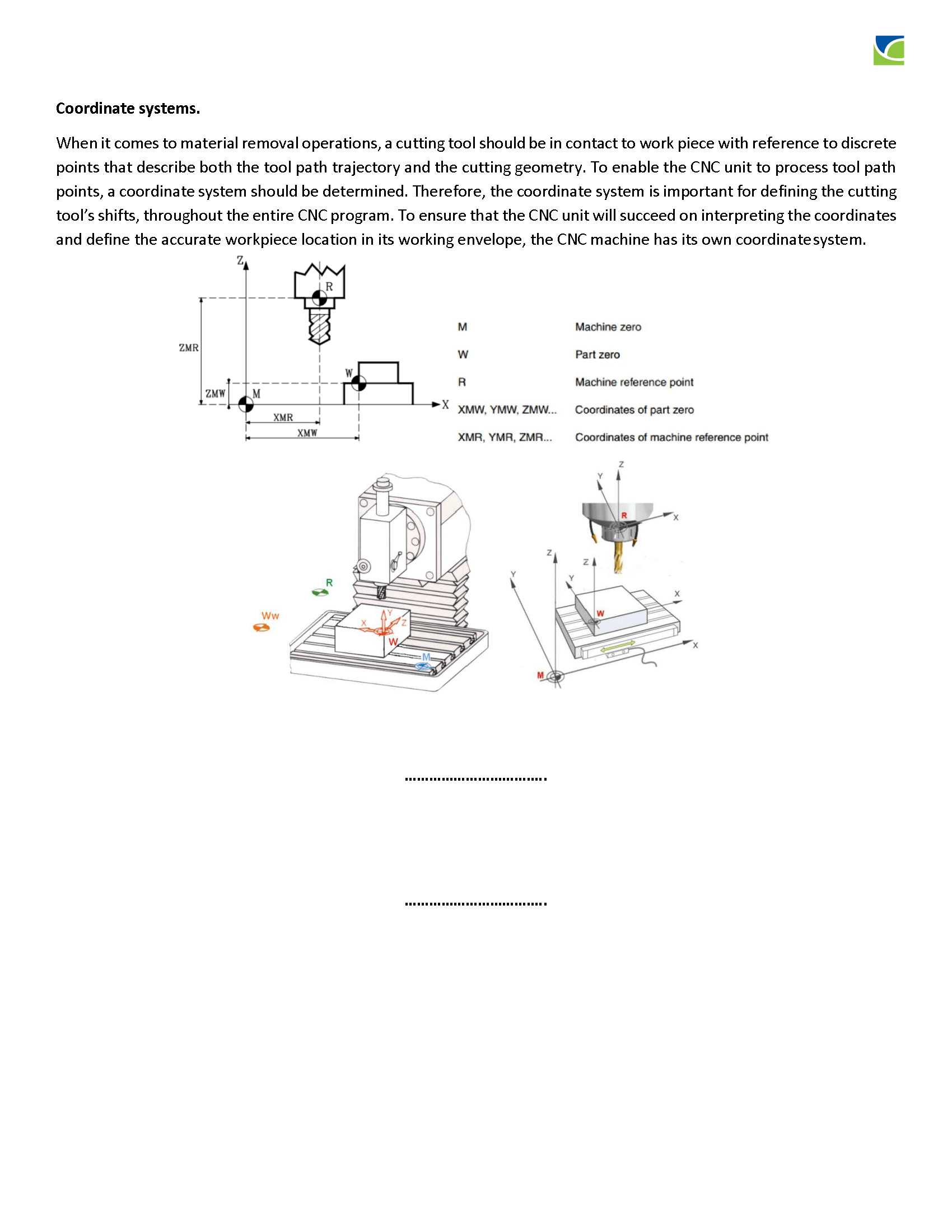 CNC Milling Programming and Operations